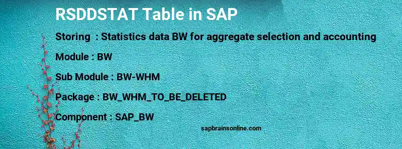 SAP RSDDSTAT table