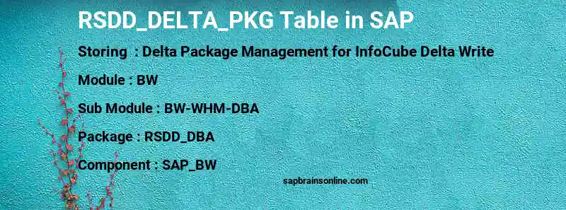 SAP RSDD_DELTA_PKG table
