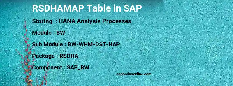 SAP RSDHAMAP table