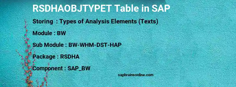 SAP RSDHAOBJTYPET table