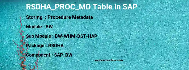 SAP RSDHA_PROC_MD table