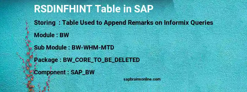 SAP RSDINFHINT table
