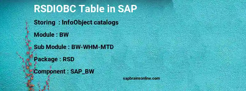SAP RSDIOBC table