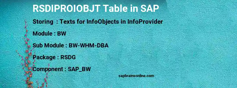 SAP RSDIPROIOBJT table