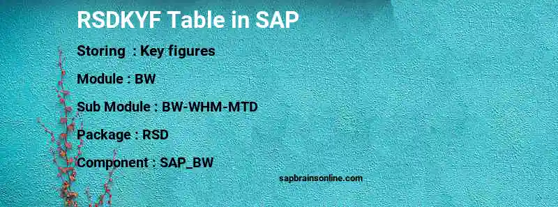 SAP RSDKYF table
