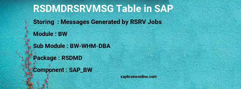 SAP RSDMDRSRVMSG table