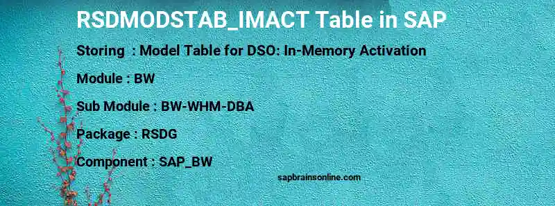 SAP RSDMODSTAB_IMACT table