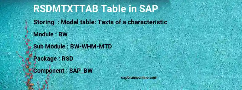 SAP RSDMTXTTAB table