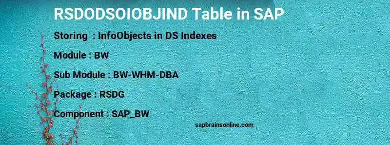 SAP RSDODSOIOBJIND table