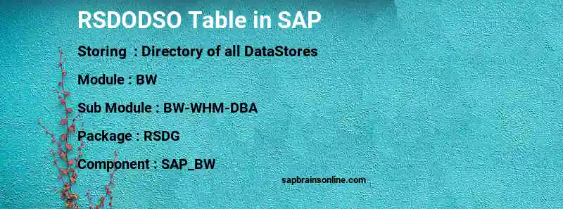 SAP RSDODSO table