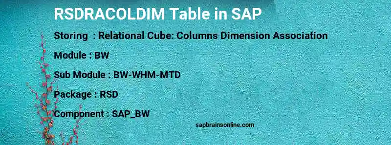 SAP RSDRACOLDIM table