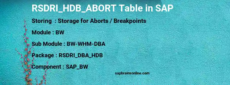SAP RSDRI_HDB_ABORT table