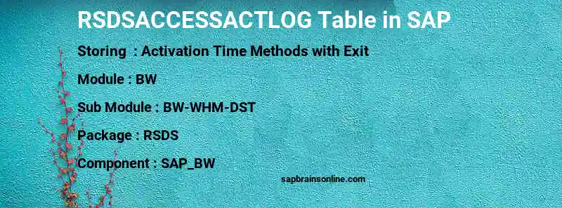 SAP RSDSACCESSACTLOG table