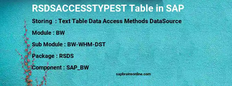 SAP RSDSACCESSTYPEST table