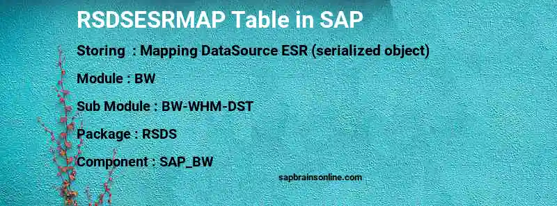 SAP RSDSESRMAP table