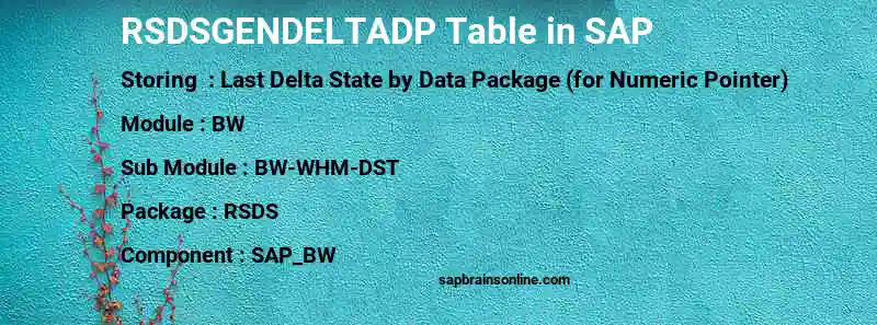 SAP RSDSGENDELTADP table