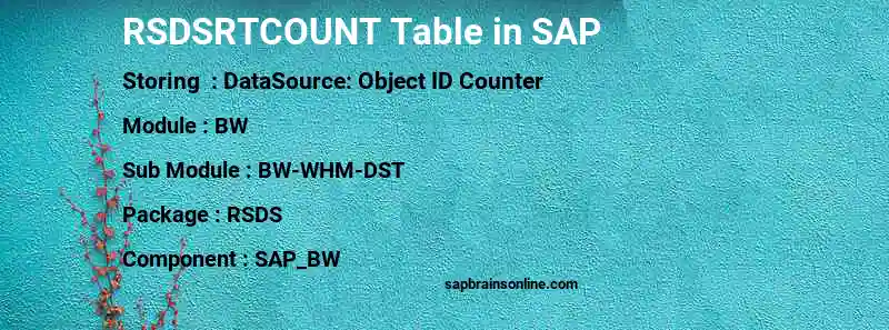 SAP RSDSRTCOUNT table