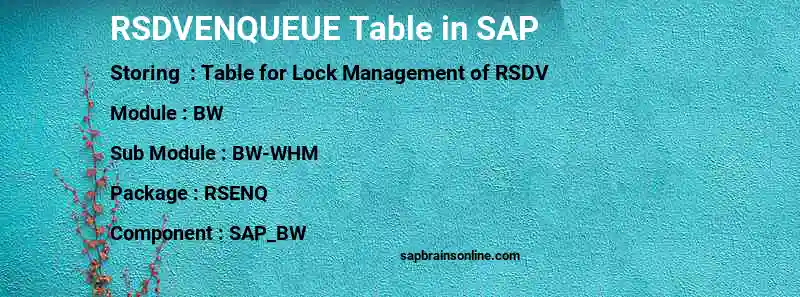 SAP RSDVENQUEUE table