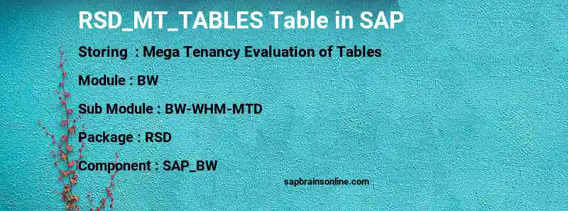 SAP RSD_MT_TABLES table