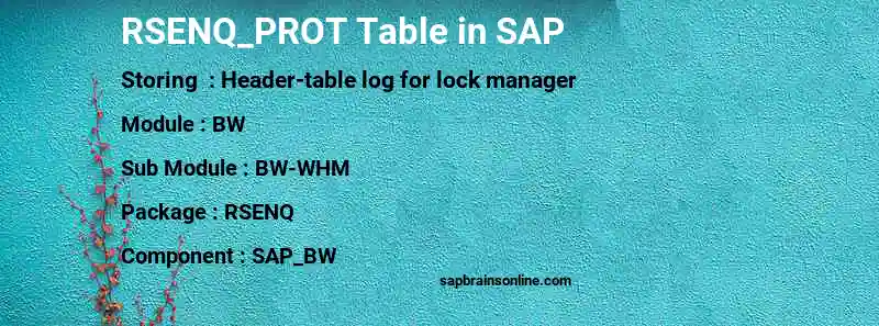 SAP RSENQ_PROT table