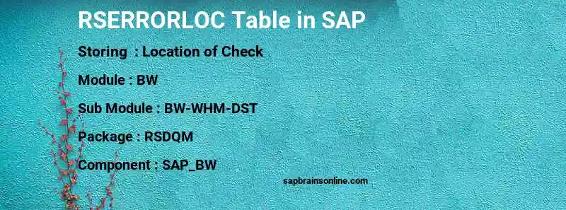 SAP RSERRORLOC table