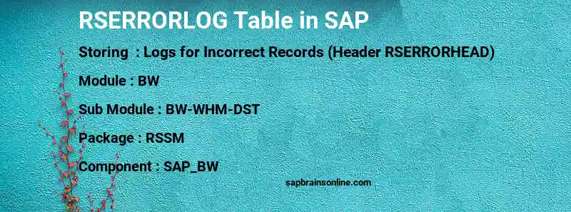 SAP RSERRORLOG table
