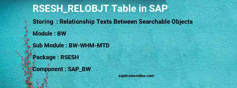 SAP RSESH_RELOBJT table
