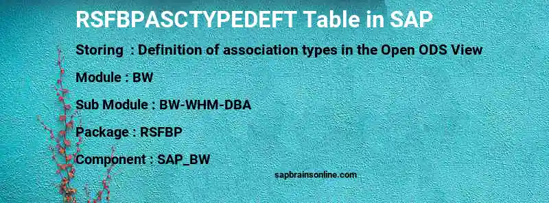 SAP RSFBPASCTYPEDEFT table