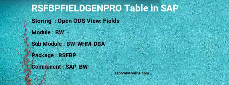 SAP RSFBPFIELDGENPRO table