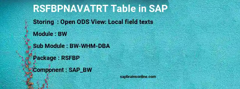 SAP RSFBPNAVATRT table
