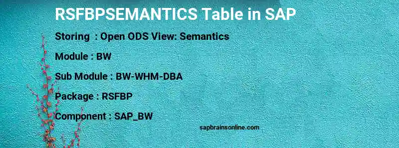 SAP RSFBPSEMANTICS table