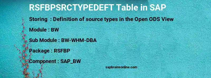 SAP RSFBPSRCTYPEDEFT table