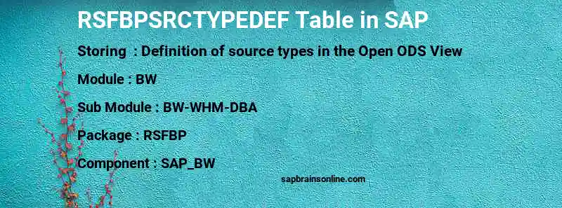 SAP RSFBPSRCTYPEDEF table