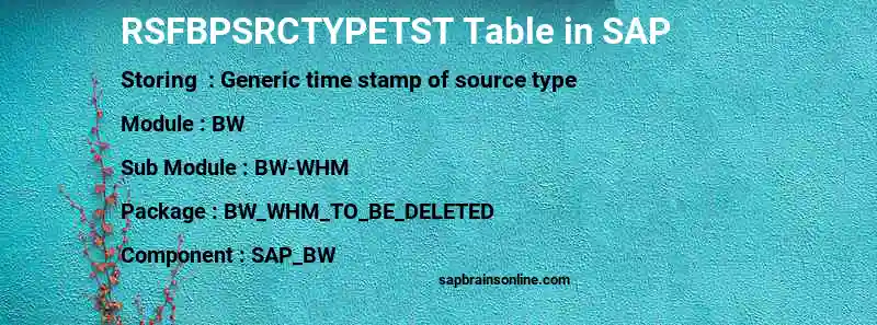 SAP RSFBPSRCTYPETST table