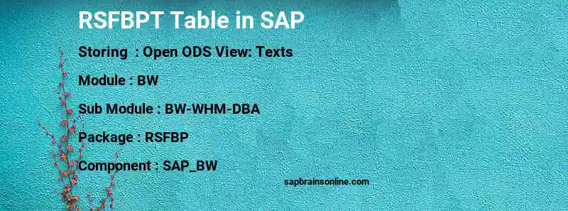 SAP RSFBPT table
