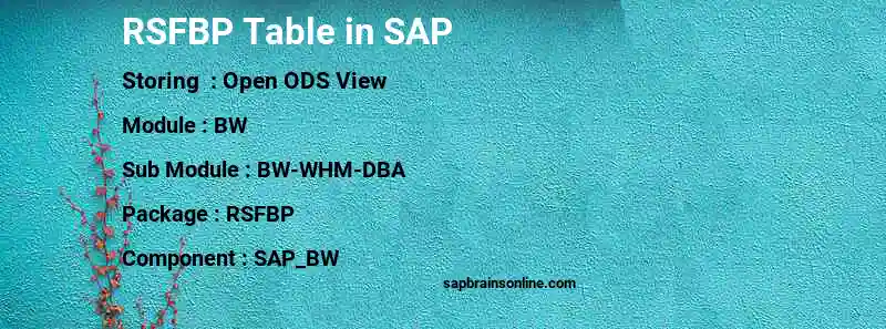 SAP RSFBP table