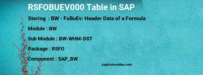 SAP RSFOBUEV000 table