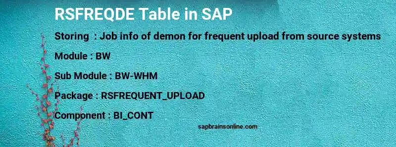 SAP RSFREQDE table