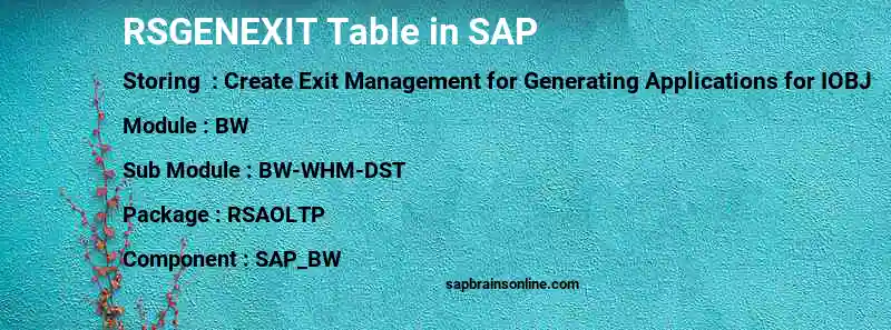 SAP RSGENEXIT table