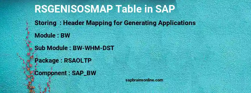 SAP RSGENISOSMAP table