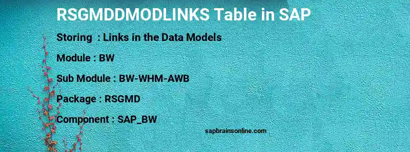 SAP RSGMDDMODLINKS table