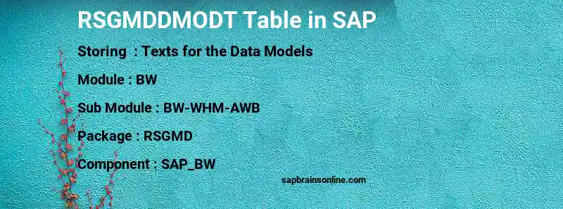 SAP RSGMDDMODT table