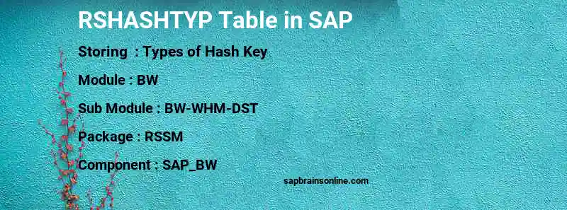 SAP RSHASHTYP table