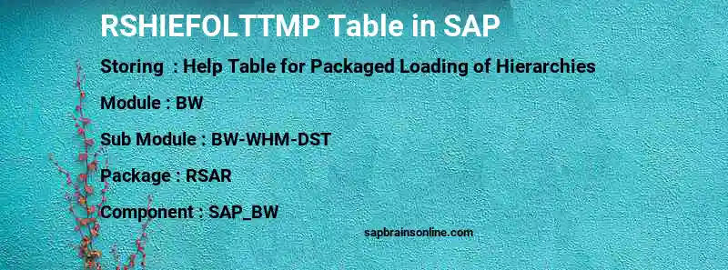 SAP RSHIEFOLTTMP table