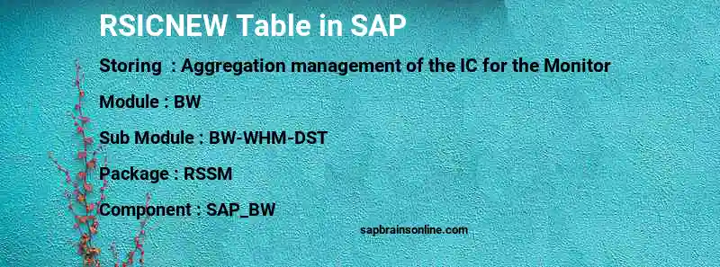 SAP RSICNEW table