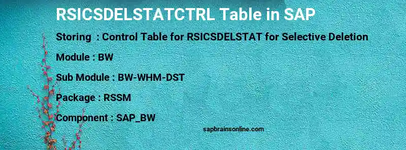 SAP RSICSDELSTATCTRL table