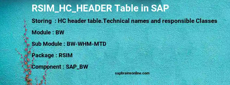 SAP RSIM_HC_HEADER table