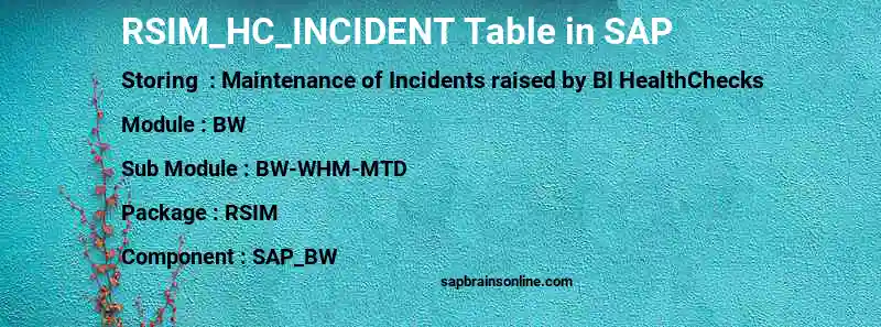 SAP RSIM_HC_INCIDENT table