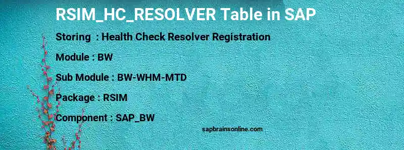 SAP RSIM_HC_RESOLVER table