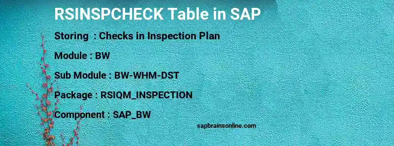 SAP RSINSPCHECK table